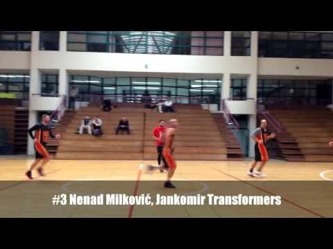 CroHoops League 2016/17 - Top 10 Plays of the Week III Countdown