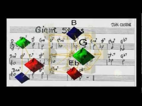 Giant 4D Steps (Coltrane)