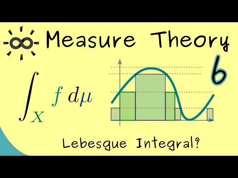 Measure Theory 6 | Lebesgue Integral