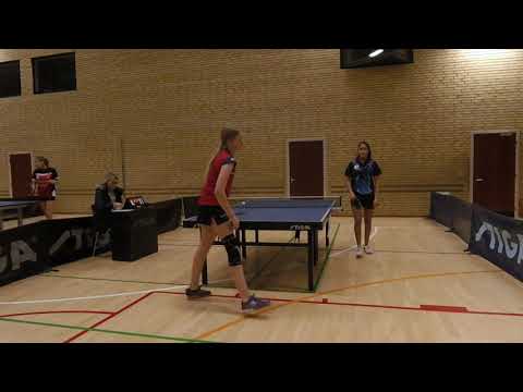 181125 Kval Top12, DaJun, Anisha Iyer - Julie Iversen