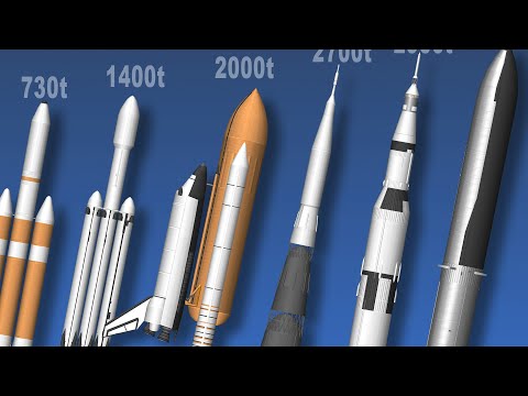 REAL SPACE and REAL SPACE BUILDS