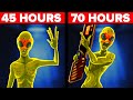 First 72 Hours After Aliens Make Contact (Hour by Hour) First 72 Hours After Aliens Make Contact (Hour by Hour)