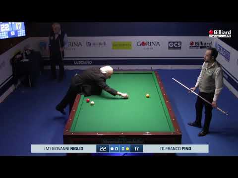 Pino Franco Ruggiero VS Niglio Giovanni - 20° Campionato Italiano Lusciano