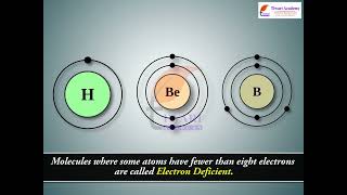 Limitations of the Octet Rule - Class 11 Chemistry Chapter 4 Chemical Bonding Molecular Structure