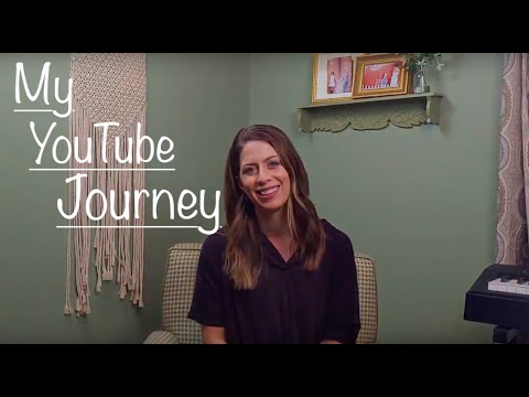 MY YOUTUBE JOURNEY | why I'm starting my channel | MICHELLE HORD