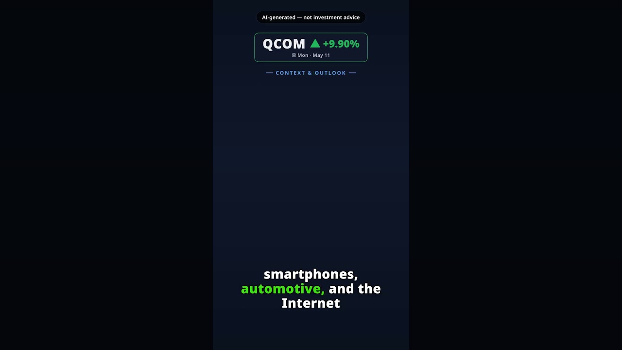 QCOM gains 9.90% on 2026-05-11 — AI explainer