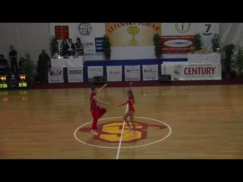 Letensky pohar 2009 Batyrshin Marat - Mukhina Natalya - Finale Acro