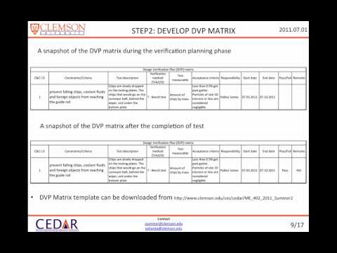 DVP lecture_Part1 (10 min)