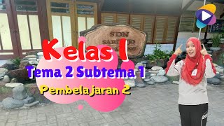 Kelas 1 Tema 2 Subtema 1 Pembelajaran 2   Gemar Berolahraga dan Melafalkan Kata
