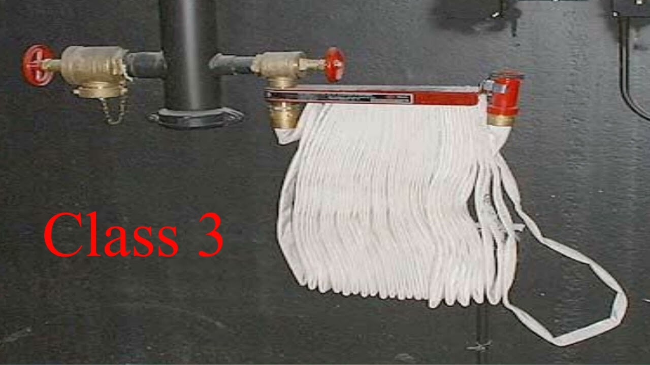 Components Of Fire Protection Systems. What is Fire Protection System?