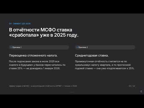 О прибыльности казахстанских банков в 2025-2026 годах