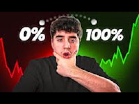 HOW I TRADE THE STOCK MARKET 2024 | Lanto Trades