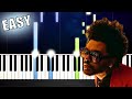 The Weeknd - Blinding Lights - EASY Piano Tutorial by PlutaX
