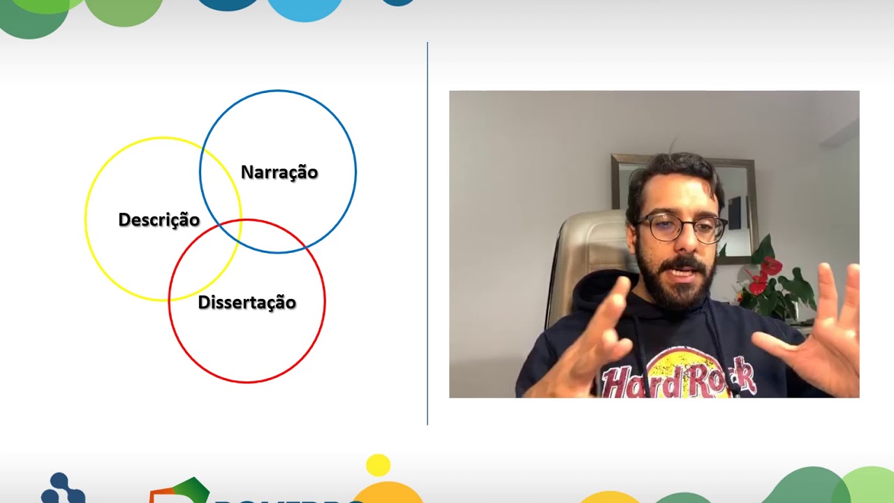 [Aula 2 Cursinho] Textos temáticos e figurativos