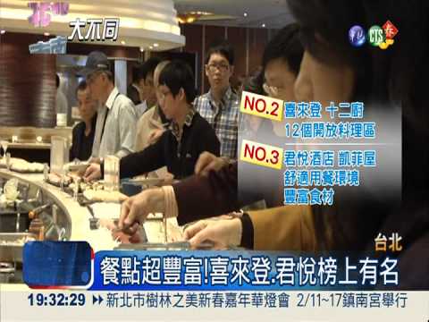 飯店Buffet大車拚 晶華酒店第一!