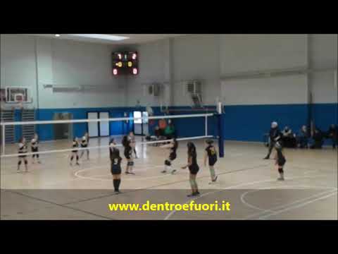 G.S. SAN LUIGI VOLLEY, INVINCIBILE UNDER 10 - D&F