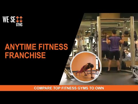 , title : 'Anytime Fitness Franchise | Learn About Gyms Before You Buy