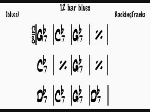12 bar blues Gb backing track