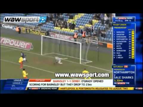 Millwall vs Watford 1-0 Goals & Highlights