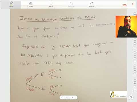 Vídeo: Teorema de Bayes e test de coronavirus