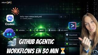 🤖⚡ Empieza con GitHub Agentic Workflows en 30 min 🚀