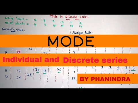 Biostatistics introduction Mean Median Mode standard and mean deviation