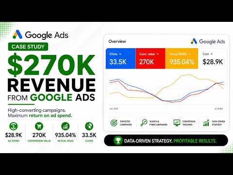 Google Ads case study: campaign that generated $270K in revenue