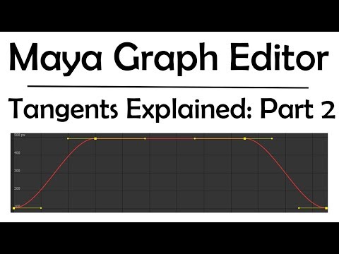 Animating the Root Control using Autodesk Maya