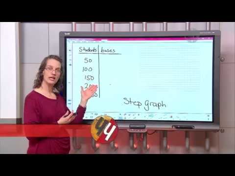 Homework Hotline Step Graph Problem