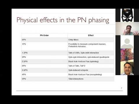 01 | Parameterized tests of GR: Results, interpretation and future prospects | Prof. K G Arun