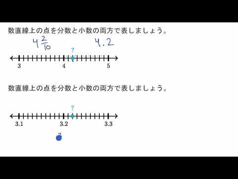 数直線上に示された小数と分数を書く ビデオ 1 よりも大きい小数と分数 カーンアカデミー 数直線上に示された小数と分数を書く ビデオ 1 よりも大きい小数と分数 カーンアカデミー