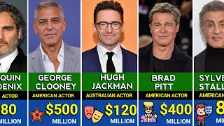 Richest Hollywood Actors