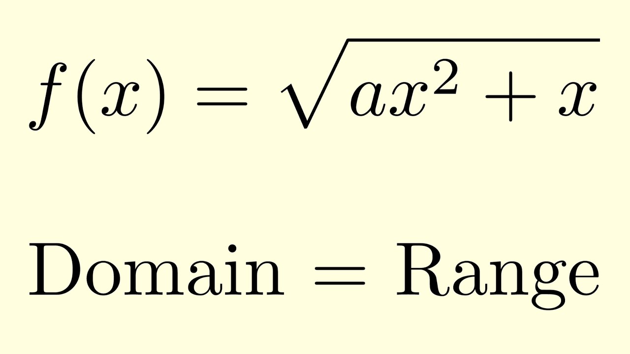 Domain & Range Problem: Solve for a