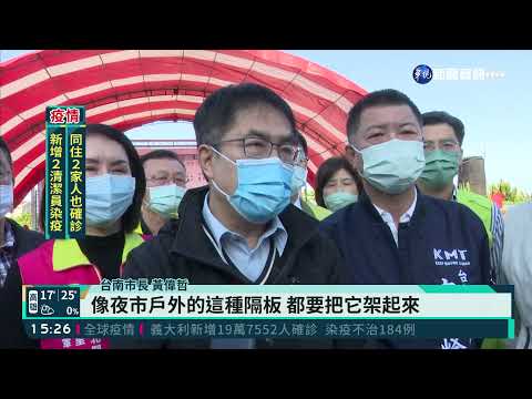 疫情升溫 黃偉哲:台南不排除恢復隔板