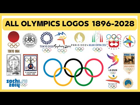 All Olympics Logos  |  1896-2028