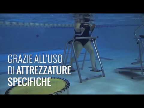 Da cui crepita nella spalla Dolore alla costola destra sul retro
