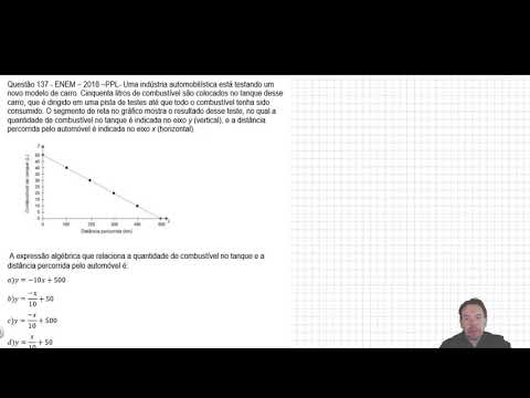 Questão 137 - ENEM – 2018 –PPL- FUNÇÃO AFIM  #ENEM #FUNÇÃO AFIM
