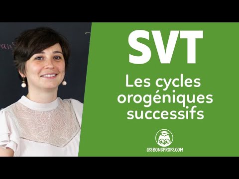 Cycles orogéniques, cycles de Wilson