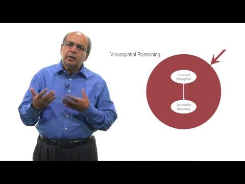 Preview Georgia Tech KBAI Part 4