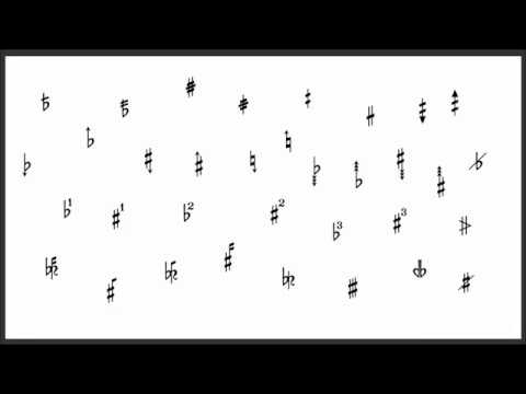 Teoria Musicale di Base 10 _ Alterazione o Accidente?!...