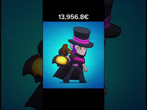 Outfit Check with Brawl stars Part 3 #supercell #viral #brawlstars