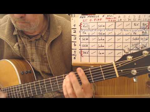 MON MANEGE A MOI  E. PIAF  //  ACCORDS GUITARE/ QSQS 5 / PIAF.     DIFFICULTE: 2/4