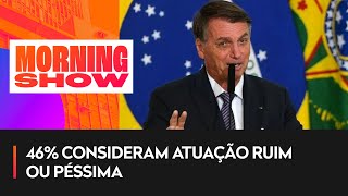 Cai reprovação de Bolsonaro na pandemia