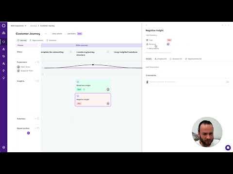 TheyDo | Journey Management - Start with your most vital customer journey and discover opportunities