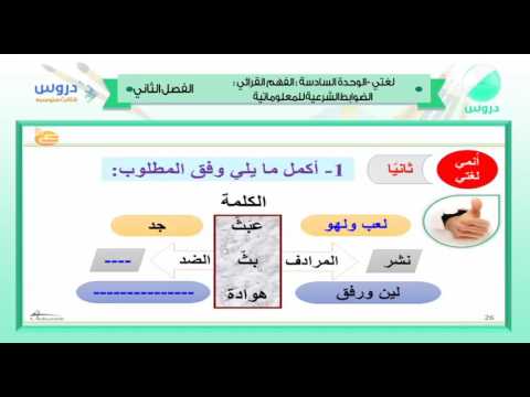 الثالث المتوسط| الفصل الدراسي الثاني 1438/ لغتي |الوحدة السادسة:الضوابط الشرعية للمعلوماتية