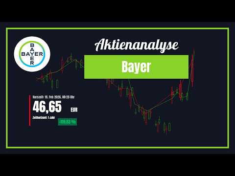 Bayer: Jubel, Panik, Unsicherheit – was passiert hier gerade?