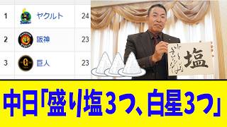 【4月26日】最新セリーグ順位表 ～中日「盛り塩3つ、白星3つ」～