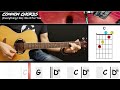 Everything I Do Ver1 Bryan Adams EASY GUITAR LESSON Scrolling Chords Lyrics