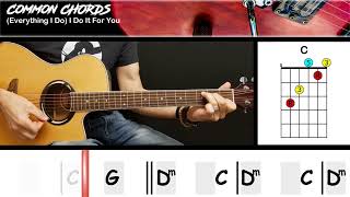 Download lagu Everything I Do (ver1) - Bryan Adams | EASY GUITAR LESSON | Scrolling Chords & Lyrics mp3 Download lagu Everything I Do (ver1) - Bryan Adams | EASY GUITAR LESSON | Scrolling Chords & Lyrics mp3