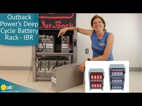 AGM Deep Cycle Batteries: Reliable Power for Off-Grid & Backup Systems altE